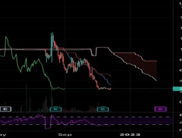 QBTS Stock: The New 'Commercial Push' and Why No One is Buying It