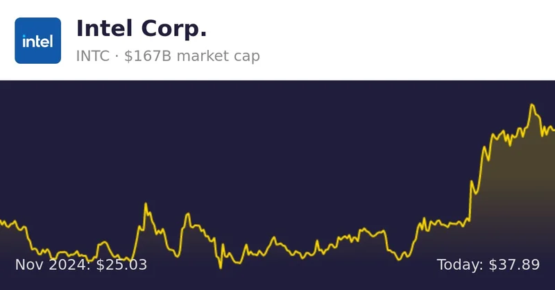 Intel's Next Frontier: Unpacking the Vision and What It Means for Our Future
